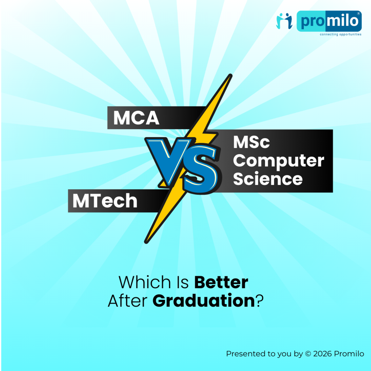 MCA vs MTech vs MSc Computer Science: Which Is Better After Graduation?